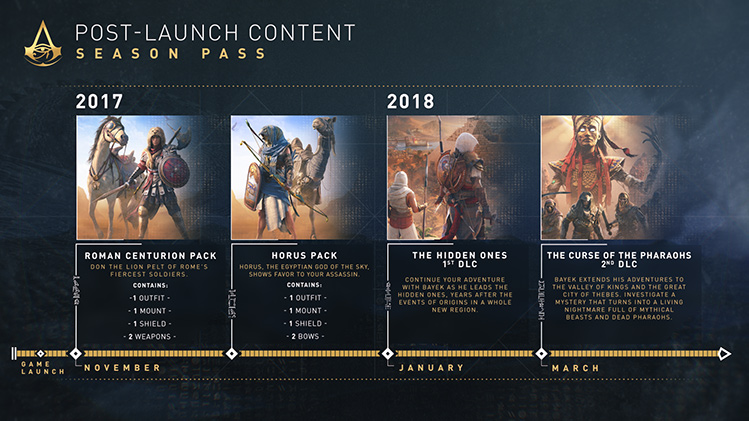 Creed Origins Season Pass DLC and Free Content Detailed