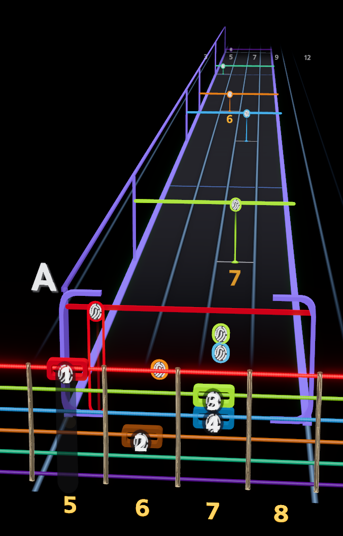 Rocksmith+ Chords, Workshop Tutorials