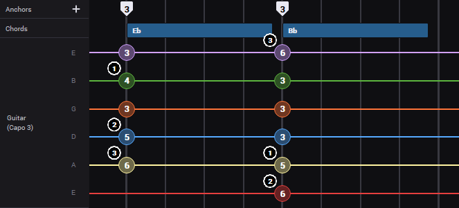 https://ubistatic-a.ubisoft.com/0128/rws-assets/images/tutorials/metadata-settings/capo.png